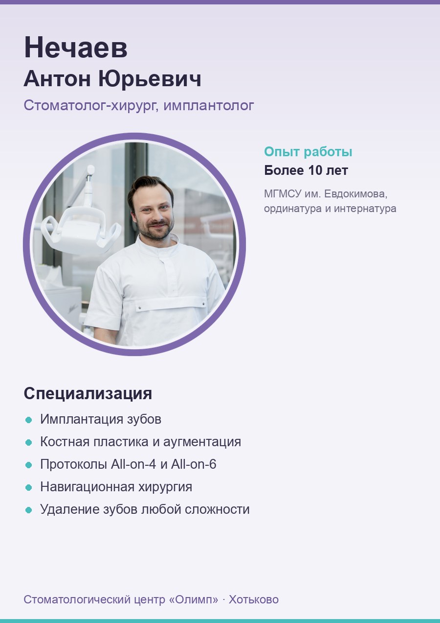 Нечаев Антон Юрьевич — стоматолог-хирург, имплантолог
